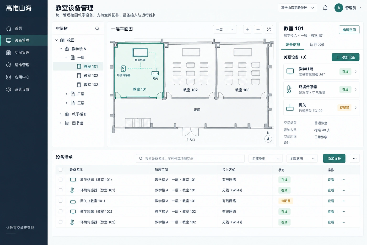 教育物联界面设计：教室拓扑与设备状态